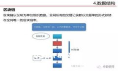 tpWallet跨链转USDT的到账时间及注意事项