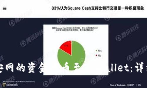 如何安全地将币安网的资金提币至TPWallet：详细步骤与实用技巧