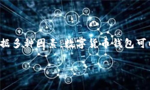 数字货币钱包是存储和管理加密货币的重要工具。根据多种因素，数字货币钱包可以分为几类，每种类型都有其独特的功能和使用场景。

### 数字货币钱包类型及其特点解析