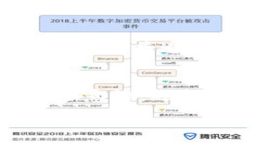 在讨论tpWallet及其安全性问题之前，我们首先需要了解数字钱包的工作原理与私钥的概念。私钥是用户控制其数字资产的关键信息。如果私钥泄露，任何人都可以访问和使用相关的虚拟货币。因此，关于tpWallet是否会盗取客户私钥的问题，值得深入分析。

什么是tpWallet？
tpWallet是一款数字货币钱包，旨在为用户提供安全、便捷的数字资产管理体验。随着区块链技术的发展，越来越多的人开始关注数字货币的投资和管理，tpWallet应运而生。它支持多种数字资产，用户可以在平台上方便地进行交易、存储和管理。

私钥的重要性
在了解tpWallet的安全性之前，首先需要明确私钥在数字资产管理中的重要性。私钥是一个长而复杂的字符串，它是用户访问其数字资产的唯一凭证。保护好私钥，用户才能安全地进行交易和管理其数字资产。

tpWallet的安全机制
tpWallet采用了多种安全机制以保护用户的私钥和数字资产。首先，tpWallet采用了加密技术，确保用户在使用钱包时，私钥不会被直接暴露。在用户设备上生成的私钥从不会上传到服务器，这大大降低了私钥被盗取的风险。

此外，tpWallet还使用了冷存储技术，将大部分用户资产存放在与互联网断开的环境中。这意味着即使黑客能够获得一部分用户信息，他们也无法直接访问存储在冷钱包中的资产。

用户的责任与防护措施
尽管tpWallet提供了多重安全措施，用户仍需对自己的私钥负责。用户不应将私钥分享给任何人，并应定期备份钱包信息。建议用户使用强密码，并开启双重认证功能，以增强账户安全性。

社区与用户反馈
用户的反馈也是判断tpWallet安全性的重要依据。通过各大平台的评论和讨论，我们可以看到大多数用户对tpWallet的安全性表示满意。他们普遍认为，tpWallet在保护私钥和用户资产方面做得很好。

总结
总体来说，tpWallet不会主动盗取客户的私钥。相反，它通过一系列安全机制致力于保护用户的私钥和数字资产。用户只需保持良好的安全意识，选择合适的防护措施，就能够安全地使用tpWallet。对于任何数字资产管理工具来说，用户的安全意识和操作习惯始终是防护的第一道防线。

经过上述分析，希望可以帮助您更好地理解tpWallet的安全性问题。关于数字资产管理，安全始终是我们应该优先考虑的因素。