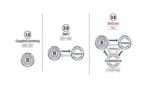 tpWalletdot质押取回指南：如何安全高效地取回TOKEN