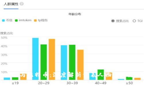 区块链与比特币：深度解析代表人物及其影响力