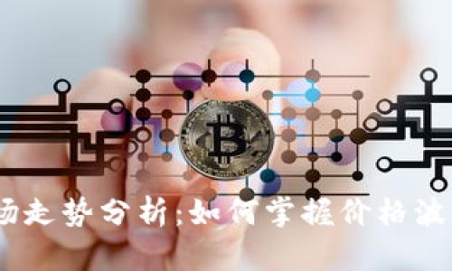 2023年虚拟币市场走势分析：如何掌握价格波动带来的投资机遇