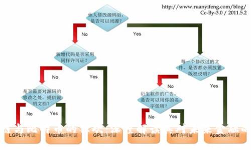 区块链与比特币的狂欢：深度解读其对未来金融的影响