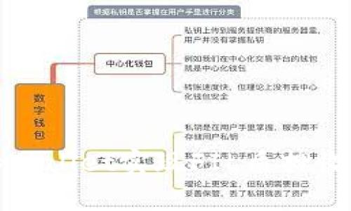 如何通过tpWallet实现FIL质押收益的最大化