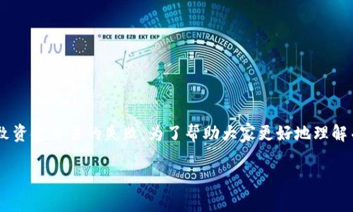 在使用tpWallet进行转账时，可能会遇到“签名失败”的提示。这种情况不仅会影响用户的转账体验，甚至可能导致资金交易的失败。为了帮助大家更好地理解并解决这一问题，本文将详细分析签名失败的原因，并提供解决方案。在这里，我们将为大家呈现一份全面的指南。

tpWallet转账签名失败的原因与解决方案