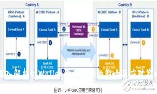 深入解析tpWallet价格波动的影响及应对策略
