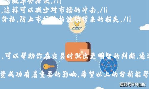 滑点是指在交易过程中，最终成交价格与预期成交价格之间的差距。这种现象通常发生在流动性较低的市场中，或者在价格波动较大的时候。在tpWallet等数字货币交易平台中，滑点的概念同样适用，以下是对滑点的详细解析。

滑点的定义
滑点是指在进行交易时，实际成交的价格与下单时期望的价格之间的差异。在数字货币市场，由于价格波动剧烈，常会出现这种情况。比如，你设定的买入价格是100美元，但是实际成交价格可能是101美元，这1美元的差价就是滑点。

滑点产生的原因
滑点的产生通常有以下几种原因：
ul
    listrong市场流动性：/strong如果市场流动性不足，买卖单无法及时匹配，会导致价格变动。在流动性低的情况下，大额订单的执行会更加容易产生滑点。/li
    listrong价格波动：/strong数字货币市场价格波动大，快速涨跌会导致滑点的产生。在市值较小的币种中，这种情况更为常见。/li
    listrong交易量：/strong如果你想交易的数量很大，那么流动性不足的市场往往无法在设定的价格上买入或卖出。/li
/ul

滑点的影响
滑点对交易者来说有多种影响：
ul
    listrong交易成本增加：/strong滑点会直接增加交易的成本。如果滑点较大，你可能会在不利的价格上下单，导致损失。/li
    listrong收益降低：/strong如同前面的例子，滑点的发生可能使你无法以预期的价格进入或退出市场，从而影响你的整体收益。/li
    listrong风险管理：/strong滑点会影响你的风险管理策略。如果你设定了止损点，实际的滑点可能导致你在不利的价格下强制平仓，增加风险。/li
/ul

如何减少滑点
虽然滑点无法完全避免，但有一些策略可以帮助你减少滑点的发生：
ul
    listrong选择高流动性交易对：/strong交易时选择流量大、交易活跃的交易对，滑点出现的概率会降低。/li
    listrong分批交易：/strong如果你的交易量较大，可以考虑将其分成几笔小单进行交易，这样可以减少对市场的冲击。/li
    listrong使用限价单：/strong优先考虑使用限价单进行交易。这样可以设定一个理想的价格，防止市场价格波动带来的损失。/li
/ul

总结
滑点是每个交易者在进行数字货币交易时都可能面临的现象。理解滑点的概念及其产生原因，可以帮助你在交易时做出更明智的判断。通过灵活的交易策略，选择合适的交易对，尽量减少滑点的影响，让你的交易更为顺利。

在实际交易中，掌握滑点的运作机制，以及如何选择合适的时机和策略进行交易，将对你的投资成功有着重要的影响。希望以上的分析能帮助你更好地理解滑点，并在今后的交易中做出更优的决策。