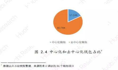 如何通过tpWallet连接电脑上的DxSale实现数字资产管理