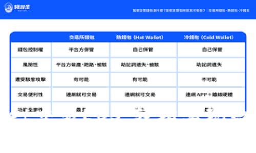 使用tpWallet交易EOS，轻松实现数字资产管理