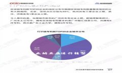 以太币（Ether）是以太坊（Ethereum）区块链平台的
