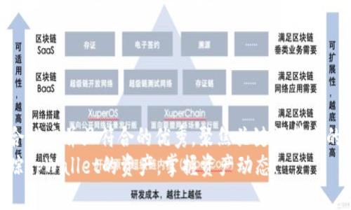 思考一个适合推广并且符合的优秀，聚焦关键词带来的具体成果  
如何高效追踪tpWallet的资产，掌握资产动态！