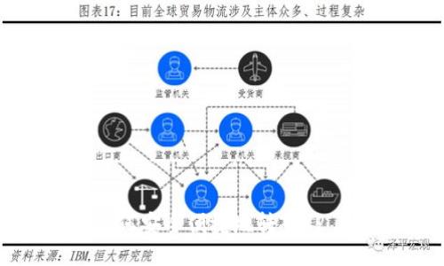 站点
抹茶币如何安全便捷地转入TP Wallet？