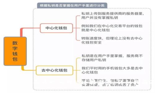 如何解决tpWallet买币时的网络连接错误：详细指南及解决方案