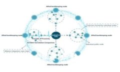 如何将tpWallet中的BNB资产转入币安交易所？详细指