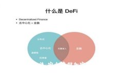 TP冷钱包使用方法：安全存储加密货币的全面指南