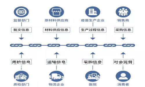 beantpWallet交易安全吗/bean
tpWallet, 交易安全, 区块链钱包, 加密货币/guanjianci

一、tpWallet的基本介绍

随着数字货币的快速发展，越来越多的人开始关注加密货币钱包的安全性。在众多的数字货币钱包中，tpWallet因其丰富的功能和用户友好的界面而备受青睐。然而，许多人对tpWallet的安全性仍有疑虑。本文将详细探讨tpWallet的交易安全性，并给出相关建议。

二、tpWallet的功能特点

tpWallet不仅支持多种主流加密货币的存储与交易，还具备以下几个核心功能：

ul
    listrong多币种支持：/strongtpWallet支持比特币、以太坊等多种主流数字资产，用户可以在同一个平台上管理不同的加密货币。/li
    listrong用户友好的界面：/strongtpWallet的设计，新手也能轻松上手。/li
    listrong实时交易：/strong用户可以随时随地进行买卖，确保交易的及时性。/li
    listrong易于备份：/strong钱包的备份功能使用户能够安全地保存他们的资产。/li
/ul

三、tpWallet的安全机制

tpWallet在安全设计上有一系列的措施，旨在保护用户的资产安全，包括：

h41. 加密技术/h4
tpWallet使用了先进的加密技术，确保用户的数据和私钥在网络传输中不会被泄露。这种加密机制可以有效防止黑客攻击。

h42. 私钥掌控/h4
用户的私钥存储在本地，而不是集中存储在服务器上。这意味着只有用户自己能够访问和控制自己的资产，降低了被攻击的风险。

h43. 多重身份验证/h4
为了进一步增强安全性，tpWallet提供多重身份验证功能。这要求用户在登录或进行交易时输入额外的验证信息，大大提高了账户的安全性。

四、用户反馈与评价

在调查中，很多tpWallet的用户对其交易安全表示认可。一些用户分享了自己的使用体验，强调钱包的易用性和安全性。尽管如此，也有用户提出了一些建议，希望能够增加更多的安全防护措施。

五、专家意见

安全专家对tpWallet的评价也非常重要。专家指出，虽然tpWallet的安全措施已经相对完善，但用户自身的安全意识也不能忽视。使用强密码、定期更新密码、开启双重认证等，都是保护账户安全的有效方式。

六、常见安全问题与解决方案

在使用tpWallet时，用户可能会遇到一些安全问题。以下是几种常见问题及其解决方案：

h41. 密码遗忘/h4
如果用户忘记了钱包密码，可以通过预先设置的找回流程恢复访问。一般来说，建议在设置密码时，使用安全的备份方案。

h42. 交易延误/h4
在高峰时段，交易可能会出现延误。用户可以选择在网络空闲时进行交易，以减少等待时间。

h43. 账户盗用/h4
为了防止账户被盗，用户在使用钱包时，要谨慎处理公共网络，不要随意点击陌生链接。同时，建议定期检查账户活动，及时发现异常。

七、总结与建议

总体来看，tpWallet的交易安全性相对较高。其多重安全机制和加密技术为用户提供了良好的保护。然而，用户自身的安全意识也同样重要。在享受便利的同时，应时刻保持警惕，保护好自己的资产。选择tpWallet是一种便捷而相对安全的方式，但只有用户在日常使用中保持警觉，才能真正确保交易安全。

在这个数字货币的新时代，每个用户都应当认真对待自身的安全问题。结合tpWallet的优势与专家的建议，您可以在进行加密货币交易时，做到更加安全、更加安心。
