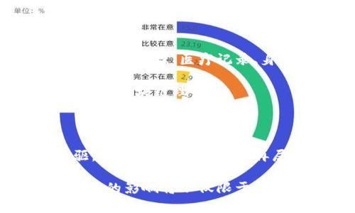 区块链的起源可以追溯到比特币的提出。比特币是由一个名为中本聪（Satoshi Nakamoto）的人或团队于2008年首次提出的。比特币的白皮书中详细描述了一种去中心化的电子货币系统，这个系统基于区块链技术。以下是一些关于区块链起源和比特币之间关系的详细说明。

区块链技术的定义

区块链是一种分布式账本技术，它可以在多个参与方之间共享数据。数据以