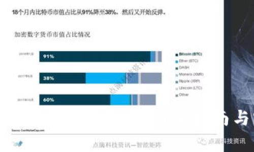 如何在TP上创建TRC钱包：简单指南与实用技巧