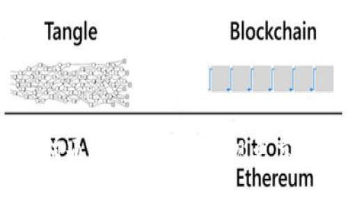 tpWallet市场：如何通过创新功能实现更高的用户参与和收益