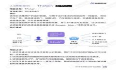 全面解析tpWallet日志：如何通过数据分析提升您的