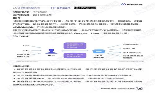 全面解析tpWallet日志：如何通过数据分析提升您的数字资产管理