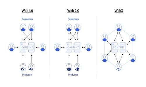 Feg币与tpWallet的完美结合：揭秘数字资产管理的高效新方式