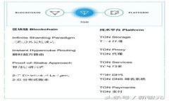 关于香港区块链Web3.0大会是否有派币的问题，通