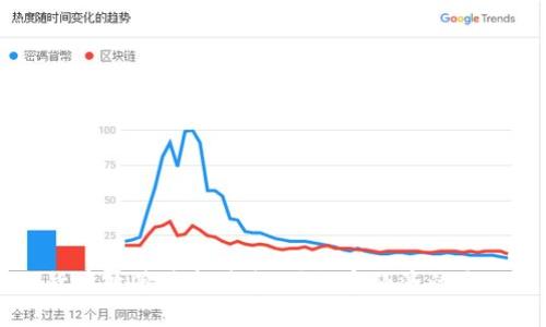 中国区块链货币政策最新消息：对数字经济的影响与未来展望