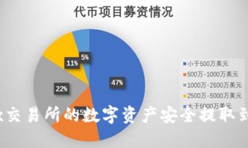 如何将OKEx交易所的数字资产安全提取到TP Wallet