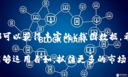 tpWallet K线图在哪里找？

在加密货币交易领域，K线图是一个重要的工具。它能够帮助投资者分析市场走势，预测价格变化。对于使用tpWallet的投资者来说，找到合适的K线图资源至关重要。那么，tpWallet的K线图在哪里可以找到呢？本文将为您详细介绍。

1. tpWallet官方平台

首先，最直接的方法就是访问tpWallet的官方网站。tpWallet通常在其官网上提供相关的市场数据分析功能。这意味着在官网下载的应用程序或网页版中，您可能会找到内置的K线图功能。通过注册账户，用户可以实时查看自己感兴趣的数字货币K线图。

2. 第三方交易所

除了tpWallet的官方渠道，许多数字货币交易所也提供K线图功能。这些交易所通常支持不同类型的加密货币交易，包括您在tpWallet中管理的币种。常见的交易所如Binance、Coinbase、Huobi等，都提供友好的图表界面，用户可以轻松找到所需的K线图。

在这些平台上，您可以选择不同的时间周期，例如1小时、4小时、日线等。通过分析不同时间段的K线图，您能更清晰地把握市场趋势。

3. K线图分析工具

此外，还有很多专门的K线图分析工具可以使用。这些工具一般会提供更多的技术指标功能，帮助用户进行更深入的技术分析。一些知名的工具如TradingView、Coinigy等，几乎覆盖了市场上所有流通的加密货币。在这些平台上，用户可以方便自定义图表、添加各种技术指标，进行专业的市场分析。

4. 社区论坛与社交媒体

参与加密货币相关的社交媒体和社区论坛，也是一种获取K线图的方式。平台如Reddit、Telegram、Twitter等，经常有专业分析师会分享自己的K线图及市场分析。您可以通过搜索相关主题，获取实时的市场信息和分析图。

这些社区论坛通常也有活跃的讨论氛围，使您能够与其他投资者互动，增加对市场的了解，获得更全面的视角。

5. 结论

找到适合的K线图是帮助您进行加密货币投资的关键一步。通过tpWallet官方渠道、第三方交易所、专业分析工具以及社区资源，您都可以获得丰富的K线图数据。希望通过本文的介绍，您能更轻松地找到所需的K线图，为您的投资决策提供支持。

无论是在使用tpWallet进行投资、分析市场，还是在第三方平台进行交易，K线图都将是您不可或缺的伙伴。希望您在未来的投资中能够运用自如，抓住更多的市场机会！