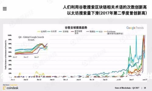 如何在tpWallet上购买洛神币：一步步指南与技巧