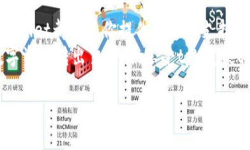 ititle如何使用tpWallet安全快捷地将数字资产转出交易所/ititle  
tpWallet, 数字资产, 转出, 交易所/guanjianci  

引言  
随着加密货币市场的不断发展，越来越多的人开始使用数字资产进行投资。交易所是数字资产的主要交易平台，但有时我们需要把币转出交易所。这可能是因为我们希望将资金转移至其他钱包，或者我们想要在更安全的环境中存储我们的数字货币。在这些情况下，tpWallet成为了一个不错的选择。  

什么是tpWallet？  
tpWallet是一种多功能加密钱包，它支持多种数字资产的存储和管理。与传统的交易所钱包不同，tpWallet为用户提供了更高的安全性和控制权。用户可以自主管理自己的私钥，这使得资金更加安全。此外，tpWallet还提供了友好的用户界面，使得即使是初学者也能轻松上手。  

为什么选择tpWallet？  
选择tpWallet的原因有很多。首先，它为用户提供了更高的安全性。通过私钥的管理，用户对自己的资产有了更全面的控制权。其次，tpWallet支持多种数字资产，包括主流的比特币、以太坊以及很多其他的代币。这使得用户可以将所有资产集中在一个地方，方便管理。此外，tpWallet还提供便捷的转账功能，让用户能够快速、安全地转出资产。  

准备工作：如何创建tpWallet账户  
在使用tpWallet之前，你需要首先创建一个账户。以下是创建tpWallet账户的步骤：  
ol  
li访问tpWallet的官方网站，点击“注册”按钮。/li  
li填写相关信息，例如邮箱和密码，并同意相关条款。/li  
li验证你的邮箱地址，确保账户的有效性。/li  
li设置安全问题，增强账户安全。/li  
li备份你的助记词，确保在丢失设备时可以找回资产。/li  
/ol  
创建完成后，你就可以开始使用tpWallet进行资产管理了。  

如何将数字资产从交易所转出至tpWallet？  
一旦你在tpWallet上创建了账户，你就可以开始将数字资产从交易所转出至你的钱包。以下是具体步骤：  
ol  
li首先，登录你的交易所账户，并找到“资金”或“资产”页面。/li  
li在资产页面中，选择你想要转出的数字资产。例如，你可能想要转出比特币。/li  
li点击“提现”或“转出”选项，系统会要求提供提现地址。/li  
li回到tpWallet，找到你的比特币地址。通常情况下，你可以在tpWallet的资产页面中找到“接收”选项，这里会显示你的比特币地址。/li  
li将tpWallet中的比特币地址复制粘贴到交易所的提现地址栏中。/li  
li输入你想要转出的金额，仔细核对地址和金额无误后，确认提现。/li  
li大多数交易所会通过邮件或手机短信发送确认请求，确保是你本人在进行提现操作，根据提示完成确认。/li  
li提现请求提交后，等待交易所处理，通常需要一定的时间，取决于网络拥堵和交易所的处理速度。/li  
/ol  

注意事项  
在将资产从交易所转出至tpWallet时，有几个要注意的重要事项：  
ul  
li确保你的提现地址准确无误。一旦地址错误，资产可能会永久丢失。/li  
li了解提现手续费，以免在转账时产生意外费用。/li  
li确认提现金额符合交易所的最小提现规定。/li  
li在转出大额资金前，可以尝试先转出小额进行测试。/li  
/ul  

如何管理和使用tpWallet中的数字资产  
将资产成功转入tpWallet后，你可以根据自己的需求进行管理和使用。以下是一些可以操作的功能：  
ol  
li查看资产状况：你可以随时查看tpWallet中的资产余额，了解自己的资金状况。/li  
li进行转账：如果你需要将资产转出至其他账户，你可以在tpWallet中选择“发送”功能，输入对方的地址和金额，完成转账。/li  
li参与DeFi活动：tpWallet支持连接DeFi平台，用户可以利用资产参与流动性挖矿、借贷等活动。/li  
li瞭解市场动态：tpWallet通常会整合市场数据，让用户实时了解市场动向。在重要的时刻，你可以迅速做出反应。/li  
/ol  

安全性与风险控制  
尽管tpWallet提供了较高的安全性，但用户在使用过程中仍需注意一些风险控制措施：  
ul  
li定期更新钱包的安全密码，并开启双重认证功能。/li  
li切勿将助记词泄露给他人，助记词是你恢复资产的唯一凭证。/li  
li定期监控你的交易记录，确保没有未经授权的交易发生。/li  
li如发现资产异常，及时与tpWallet的客服进行联系。/li  
/ul  

总结  
使用tpWallet将数字资产从交易所转出是一个相对简单的过程。通过安全、便捷的方法，你可以放心地管理和使用自己的资产。无论你是新手还是老手，tpWallet都能为你提供全面的支持。  
在进行任何重要的操作之前，确保你已了解并掌握所需知识，谨防风险。同时，定期更新你的安全措施，确保资产安全。希望这篇文章能够帮助你顺利地将数字资产转出交易所，享受tpWallet带来的便利。  

如果你有更多关于tpWallet使用的问题，或希望了解其他数字资产管理工具，欢迎随时与我们联系！  
