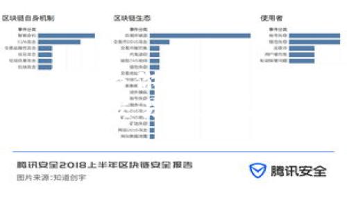 ititle如何使用tpWallet安全快捷地将数字资产转出交易所/ititle  
tpWallet, 数字资产, 转出, 交易所/guanjianci  

引言  
随着加密货币市场的不断发展，越来越多的人开始使用数字资产进行投资。交易所是数字资产的主要交易平台，但有时我们需要把币转出交易所。这可能是因为我们希望将资金转移至其他钱包，或者我们想要在更安全的环境中存储我们的数字货币。在这些情况下，tpWallet成为了一个不错的选择。  

什么是tpWallet？  
tpWallet是一种多功能加密钱包，它支持多种数字资产的存储和管理。与传统的交易所钱包不同，tpWallet为用户提供了更高的安全性和控制权。用户可以自主管理自己的私钥，这使得资金更加安全。此外，tpWallet还提供了友好的用户界面，使得即使是初学者也能轻松上手。  

为什么选择tpWallet？  
选择tpWallet的原因有很多。首先，它为用户提供了更高的安全性。通过私钥的管理，用户对自己的资产有了更全面的控制权。其次，tpWallet支持多种数字资产，包括主流的比特币、以太坊以及很多其他的代币。这使得用户可以将所有资产集中在一个地方，方便管理。此外，tpWallet还提供便捷的转账功能，让用户能够快速、安全地转出资产。  

准备工作：如何创建tpWallet账户  
在使用tpWallet之前，你需要首先创建一个账户。以下是创建tpWallet账户的步骤：  
ol  
li访问tpWallet的官方网站，点击“注册”按钮。/li  
li填写相关信息，例如邮箱和密码，并同意相关条款。/li  
li验证你的邮箱地址，确保账户的有效性。/li  
li设置安全问题，增强账户安全。/li  
li备份你的助记词，确保在丢失设备时可以找回资产。/li  
/ol  
创建完成后，你就可以开始使用tpWallet进行资产管理了。  

如何将数字资产从交易所转出至tpWallet？  
一旦你在tpWallet上创建了账户，你就可以开始将数字资产从交易所转出至你的钱包。以下是具体步骤：  
ol  
li首先，登录你的交易所账户，并找到“资金”或“资产”页面。/li  
li在资产页面中，选择你想要转出的数字资产。例如，你可能想要转出比特币。/li  
li点击“提现”或“转出”选项，系统会要求提供提现地址。/li  
li回到tpWallet，找到你的比特币地址。通常情况下，你可以在tpWallet的资产页面中找到“接收”选项，这里会显示你的比特币地址。/li  
li将tpWallet中的比特币地址复制粘贴到交易所的提现地址栏中。/li  
li输入你想要转出的金额，仔细核对地址和金额无误后，确认提现。/li  
li大多数交易所会通过邮件或手机短信发送确认请求，确保是你本人在进行提现操作，根据提示完成确认。/li  
li提现请求提交后，等待交易所处理，通常需要一定的时间，取决于网络拥堵和交易所的处理速度。/li  
/ol  

注意事项  
在将资产从交易所转出至tpWallet时，有几个要注意的重要事项：  
ul  
li确保你的提现地址准确无误。一旦地址错误，资产可能会永久丢失。/li  
li了解提现手续费，以免在转账时产生意外费用。/li  
li确认提现金额符合交易所的最小提现规定。/li  
li在转出大额资金前，可以尝试先转出小额进行测试。/li  
/ul  

如何管理和使用tpWallet中的数字资产  
将资产成功转入tpWallet后，你可以根据自己的需求进行管理和使用。以下是一些可以操作的功能：  
ol  
li查看资产状况：你可以随时查看tpWallet中的资产余额，了解自己的资金状况。/li  
li进行转账：如果你需要将资产转出至其他账户，你可以在tpWallet中选择“发送”功能，输入对方的地址和金额，完成转账。/li  
li参与DeFi活动：tpWallet支持连接DeFi平台，用户可以利用资产参与流动性挖矿、借贷等活动。/li  
li瞭解市场动态：tpWallet通常会整合市场数据，让用户实时了解市场动向。在重要的时刻，你可以迅速做出反应。/li  
/ol  

安全性与风险控制  
尽管tpWallet提供了较高的安全性，但用户在使用过程中仍需注意一些风险控制措施：  
ul  
li定期更新钱包的安全密码，并开启双重认证功能。/li  
li切勿将助记词泄露给他人，助记词是你恢复资产的唯一凭证。/li  
li定期监控你的交易记录，确保没有未经授权的交易发生。/li  
li如发现资产异常，及时与tpWallet的客服进行联系。/li  
/ul  

总结  
使用tpWallet将数字资产从交易所转出是一个相对简单的过程。通过安全、便捷的方法，你可以放心地管理和使用自己的资产。无论你是新手还是老手，tpWallet都能为你提供全面的支持。  
在进行任何重要的操作之前，确保你已了解并掌握所需知识，谨防风险。同时，定期更新你的安全措施，确保资产安全。希望这篇文章能够帮助你顺利地将数字资产转出交易所，享受tpWallet带来的便利。  

如果你有更多关于tpWallet使用的问题，或希望了解其他数字资产管理工具，欢迎随时与我们联系！  