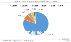 以太坊区块链如何推动人民币数字化转型