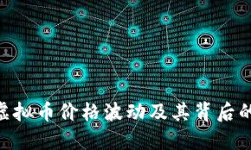 揭秘BEE虚拟币价格波动及其背后的潜在因素