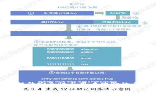 tpWallet 135版本：提升安全性与用户体验的全新数字钱包解决方案