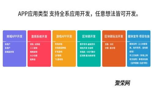 tpWallet如何高效转入pig：一步步解析资金流入的成功经验