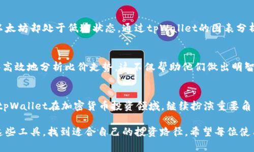 jiaoti如何利用tpWallet精准分析比价走势？/jiaoti
tpWallet, 比价走势, 加密货币, 投资分析/guanjianci

引言：比价走势的重要性
在当今加密货币飞速发展的时代，投资者面临着众多选择。更重要的是，如何判断这些选择的价值。比价走势分析便成为了一个关键工具。tpWallet作为一个用户友好的加密货币钱包，不仅提供存储功能，还能够帮助用户分析各类货币的比价走势。

什么是比价走势？
比价走势指的是一种货币与另一种货币之间的价值变化。它反映了市场对该货币的供求关系。通过观察比价走势，投资者可以更好地把握市场趋势。尤其在加密货币市场，价格波动频繁。因此，时刻关注比价走势是至关重要的。

tpWallet的功能概览
tpWallet是一款功能全面的数字货币钱包。它不仅能安全地存储加密货币，还提供许多实用的功能。用户可以查看实时行情，分析价格走势，以及进行安全的交易。这些功能使得tpWallet成为投资者的得力助手。

tpWallet如何分析比价走势？
tpWallet提供了一套完整的工具，来帮助用户分析比价走势。首先是实时数据更新，用户能第一时间获取市场信息。其次，tpWallet具备多个图表分析功能，用户可以通过不同的图表来观察价格走势。最后，tpWallet也提供历史数据查询，用户可以通过对比过去的数据，预测未来的价格趋势。

实时数据更新的重要性
在加密货币市场，每一秒钟都可能发生价值变化。tpWallet通过实时数据更新，确保用户能够获取最新的信息。这一功能特别适合那些希望快速赚钱的投资者。及时掌握行情，能够为用户提供更多的交易机会。

图表分析工具介绍
tpWallet的图表分析工具非常直观。用户可以选择不同类型的图表，比如线型图、K线图等。每种图表都有其独特的展示方式。线型图适合展示价格趋势，而K线图则适合分析价格波动的细节。通过这些工具，用户可以更深入地理解市场动态。

历史数据的价值
除了实时信息，历史数据也同样重要。tpWallet可以供用户查询过去的价格记录。这些历史数据能够帮助投资者识别价格的周期性变化，甚至可能发现潜在的投资机会。通过对比历史数据，用户能够建立更精确的投资策略。

如何制定投资策略
在利用tpWallet分析比价走势之后，制定投资策略便成为下一步。投资策略涉及多个方面，比如确定投资时间、选择投资金额、以及判断入场和出场时机。通过分析比价走势，用户可以做出更明智的决策，增加盈利的可能性。

实际案例分析
让我们通过一个实际案例来更好地理解tpWallet的比价走势分析。例如，一位用户在分析比特币和以太坊之间的比价走势时，发现比特币的价格持续上涨，而以太坊却处于低迷状态。通过tpWallet的图表分析，他能够清晰地看到这一趋势。他于是决定在比特币价格高涨时卖出部分持仓，并将资金转移到即将反弹的以太坊上。终于在以太坊价格的上升中实现了盈利。

总结：tpWallet的价值
总的来说，tpWallet不仅仅是一个钱包，更是投资者在加密货币市场上的助推器。通过实时数据更新、丰富的图表分析功能，以及详尽的历史数据查询，用户能够高效地分析比价走势。这不仅帮助他们做出明智的投资决策，也让整个投资过程变得更加轻松愉快。

未来展望
随着加密货币技术的不断进步，tpWallet也将持续其分析工具。未来，用户可能会获得更多智能化的数据分析支持，以及更丰富的市场信息。这样的发展将使得tpWallet在加密货币投资领域，继续扮演重要角色。

总而言之，无论你是新手还是资深投资者，利用tpWallet进行比价走势分析都能够让你在这个多变的市场中保持竞争力。通过不断学习和实践，我们可以借助这些工具，找到适合自己的投资路径。希望每位使用tpWallet的用户，都能在数字货币的海洋中找到属于自己的宝藏。