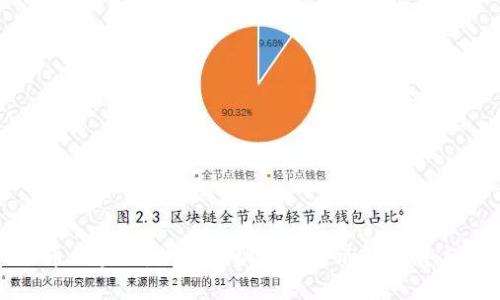 人民币区块链：如何推动数字经济的发展与创新