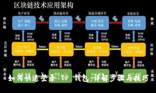 如何快速登录 TP 钱包：详解步骤与技巧