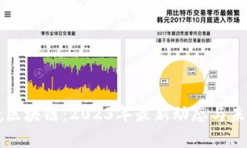博尔捷区块链：2023年最新动态与未来展望