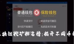 faireti2023年区块链挖矿排名榜：揭开不同币种背后