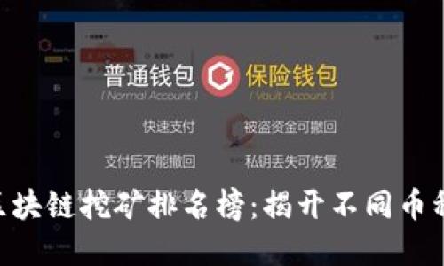 faireti2023年区块链挖矿排名榜：揭开不同币种背后的成功之道