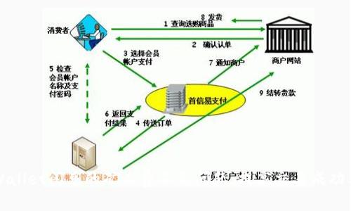 如何解决tpWallet闪兑的矿工费不足问题：提高交易成功率的实用指南