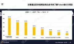 为了提供关于tpWallet的介绍视频内容，以及相关的