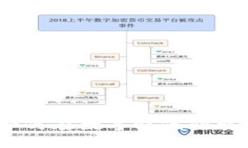 区块链币币交易：如何在数字时代获取收益与投资新机会