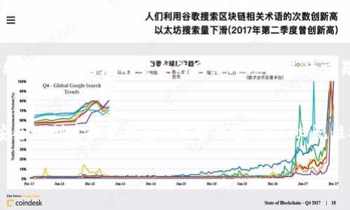 如果您需要重新创建 tpWallet 账号，以下是详细的步骤指南。请注意，这个过程可能因应用版本或操作系统而有所不同，但总体步骤应该是相似的。

步骤 1: 下载并安装 tpWallet
首先，确保您已经下载并安装了 tpWallet 应用。您可以访问应用商店（App Store 或 Google Play）来获取最新版本。同时，确保您的设备操作系统是最新的，以确保最佳兼容性。

步骤 2: 打开 tpWallet 应用
安装完成后，找到 tpWallet 图标并点击打开。您将看到应用的欢迎页面，通常会有几个选项，如“登录”、“创建新账户”等。

步骤 3: 查看账户恢复选项
如果您之前有过 tpWallet 账号，您可以通过输入助记词、私钥或恢复短语来恢复旧账户。然而，如果您希望创建一个全新的账户，您可以点击“创建新账户”或类似选项。

步骤 4: 创建新账户
选择创建新账户后，您需要输入一个安全的密码。确保您使用一个复杂且易于记忆的密码。应用通常会要求您确认密码，确保没有输入错误。

步骤 5: 记录助记词
在成功创建新账户后，tpWallet 会为您提供一个助记词。这是非常重要的，务必将其妥善保存。这个助记词是您恢复账户的唯一方式。如果将来需要找回账户，您将需要这个词组。

步骤 6: 验证助记词
根据应用的要求，您可能需要重复输入助记词以确认。这个步骤是为了确保您已正确保存了助记词。

步骤 7: 设置安全性
部分钱包应用可能会要求您设置额外的安全措施，例如双重验证。这是在保护您的加密资产方面非常重要的一步。

步骤 8: 账户设置完成
完成所有步骤后，您将进入 tpWallet 的主界面。在这里，您可以开始进行加密货币的管理和交易。

常见问题
在重新创建 tpWallet 账号的过程中，您可能会遇到一些常见问题。以下是一些常见问题的解答：

问题 1: 我可以使用之前的助记词吗？
如果您希望恢复旧账户，可以使用之前的助记词。如果您希望创建新账户，应使用新的助记词。

问题 2: 我忘记了助记词该怎么办？
如果您忘记助记词，通常无法恢复账户。所以，务必在创建账户时妥善保存。如果丢失，您将无法找回账户及其内的资产。

问题 3: 我应该如何保护我的钱包？
保护钱包的最佳实践包括使用强密码、启用双重验证以及定期备份助记词。避免在不安全的网络环境中进行交易，并定期更新密码。

总结
重新创建 tpWallet 账号的过程相对简单。通过上述步骤，您可以安全地创建和管理您的加密钱包。请务必记住安全性，不要与他人分享您的助记词或私钥，以确保您的资产安全。

希望这些信息能帮助到您！如果您有更多问题，请随时询问。