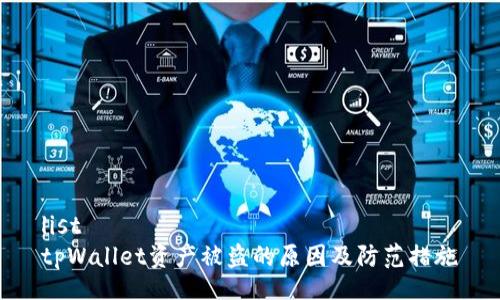list
tpWallet资产被盗的原因及防范措施