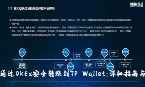 如何通过OKEx安全转账到TP Wallet：详细指南与技巧